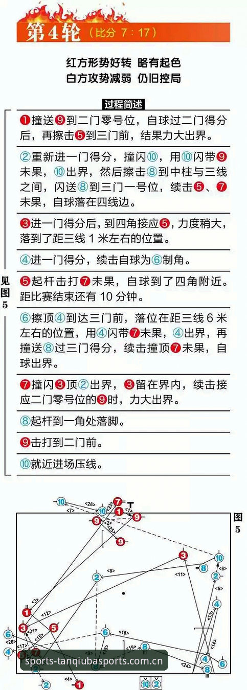 谈球吧流畅观赛 如何实现谈球吧流畅观赛?从注册到实战的完整指南