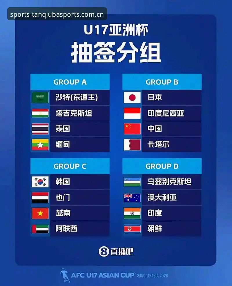 U17世界杯抽签结果对比：中国男女足分组命运大不同，谈球吧观赛指南同步上线